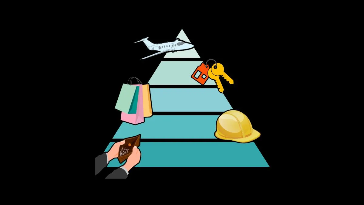 Ilustrasi: piramida kelas ekonomi